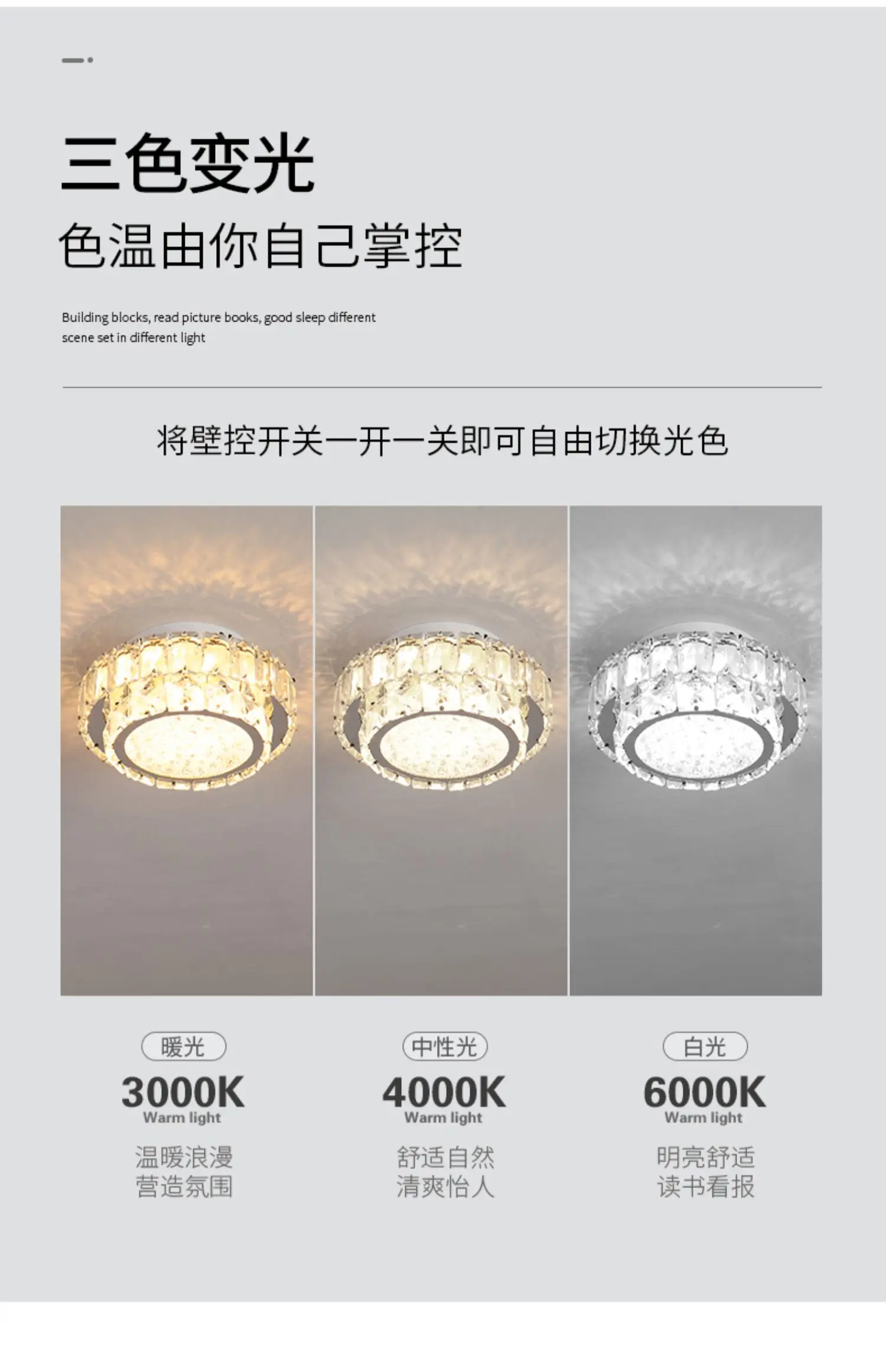 Light luxury crystal bedroom checkroom glass ceiling light full of stars aisle corridor LED ceiling lamp