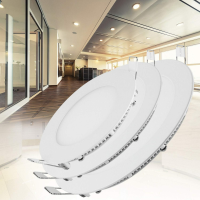 LED Recessed Panel Lights